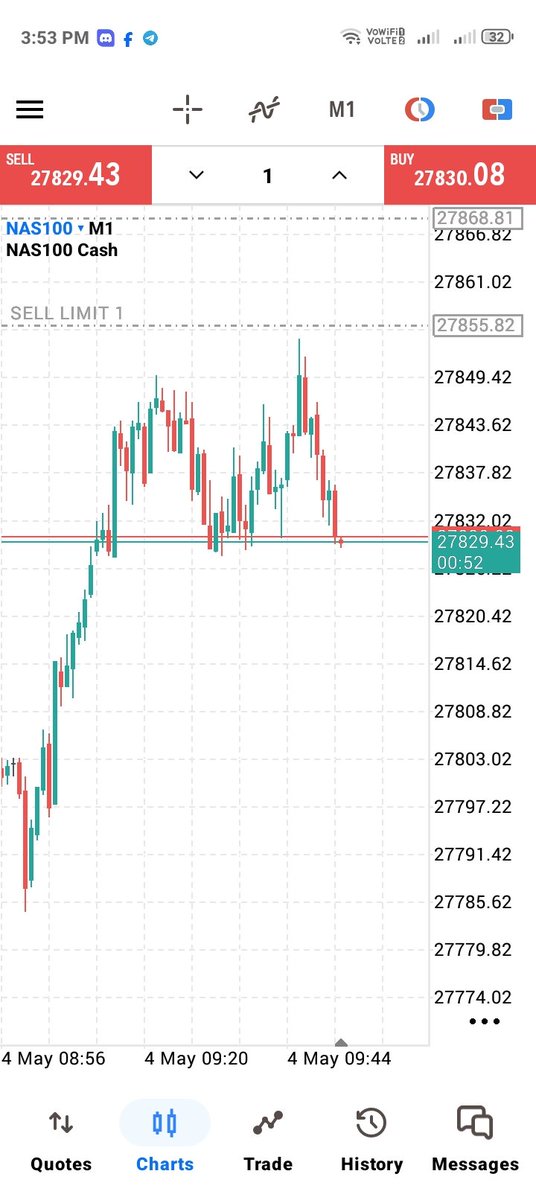 Price Action CE(R,R) tweet media