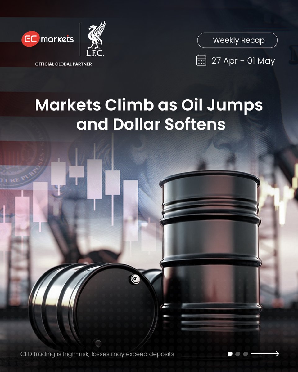 EC Markets Global tweet media