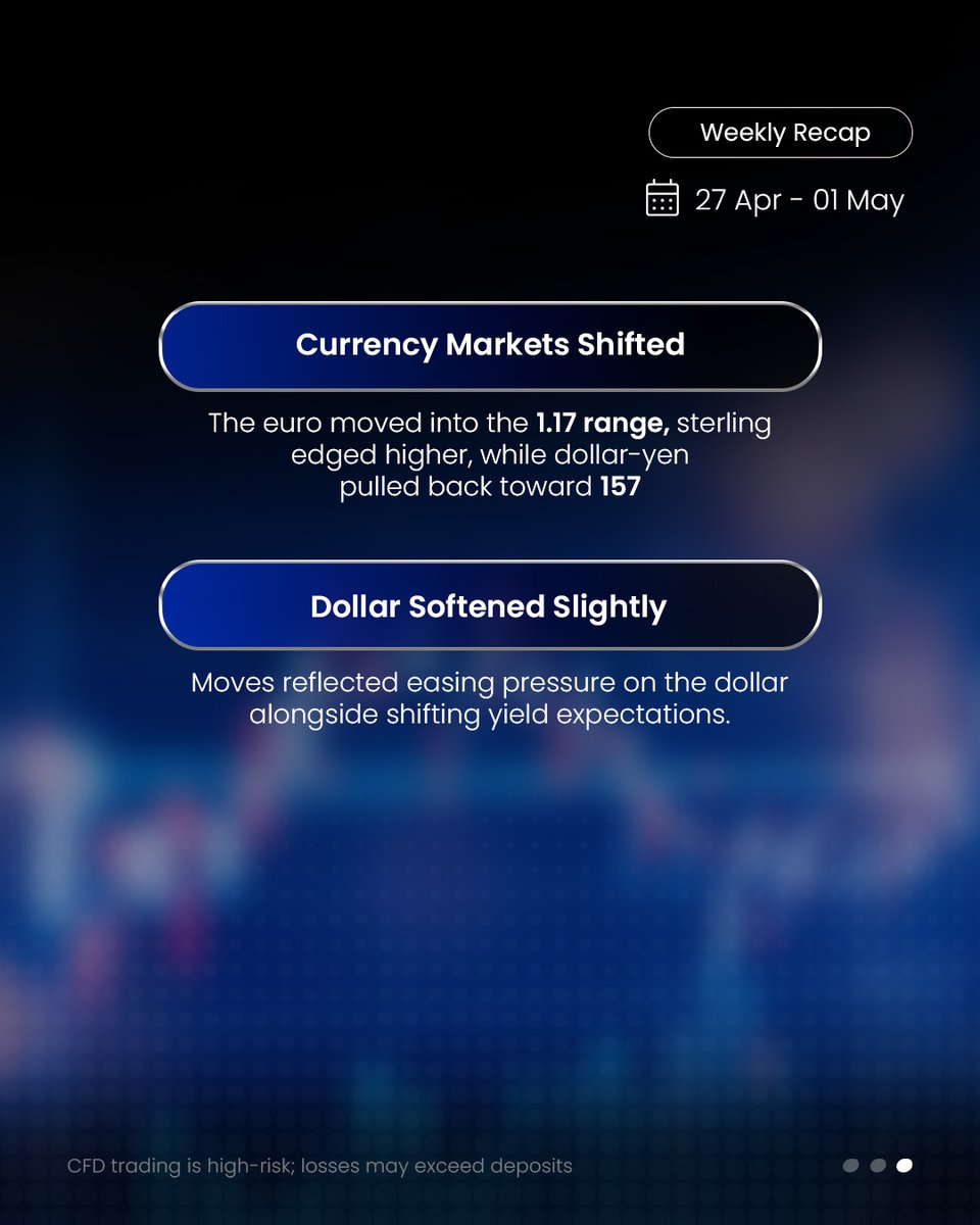 EC Markets Global tweet media