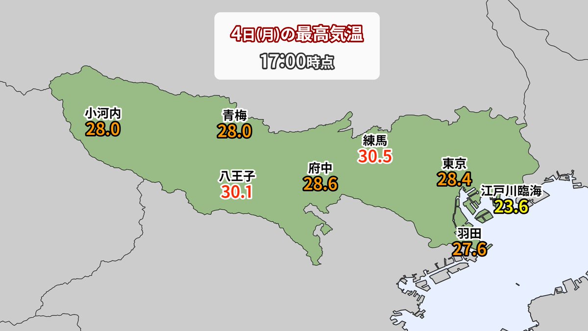 アバンギャルド河津 tweet media