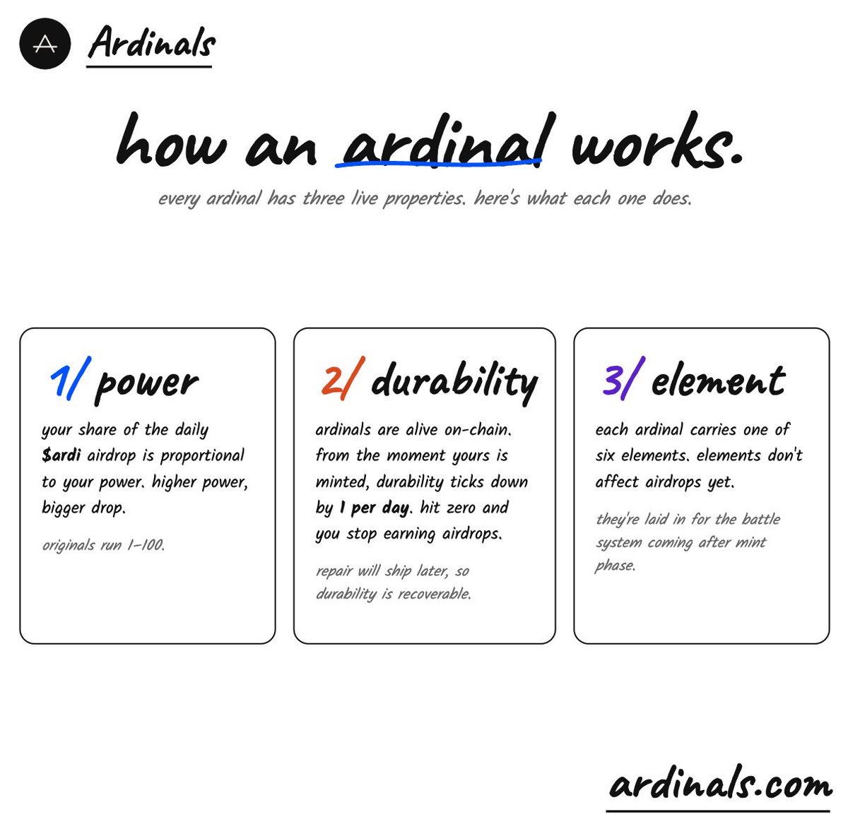 Ardinals tweet media