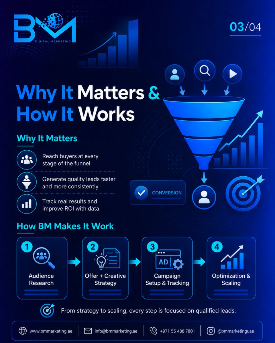bmmarketinguae's tweet photo. why you need Google ads & Mets Ads for your business 👍
.
.
we are a full-service agency, we are BM Digital Marketing that provides:
✅ Social Media Marketing & whatsapp marketing
✅ Content Creation
✅ Lead Generation Campaigns
✅ Google Ads (PPC)
✅ Branding & Design
✅ SEO Services

Contact Us
BM Digital Marketing Agency in Dubai.
Mobile / WhatsApp: +971 55 488 7801
Website: https://t.co/FW8EOnrLxt

Email: info@bmmarketing.ae

Address: Concord Tower, Office No. 44, 9th Floor, Al Sufouh – Dubai Media City – Dubai – UAE 📍

✨ Your growth starts with one click — let’s build something powerful together. ✨

#BMMarketing #DubaiBusiness #DubaiMarketingAgency #DigitalMarketingDubai #socialmediaagency