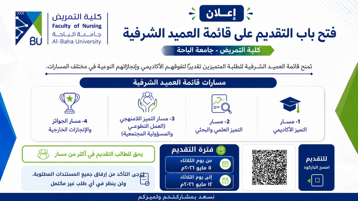 كلية التمريض، جامعة الباحة tweet media