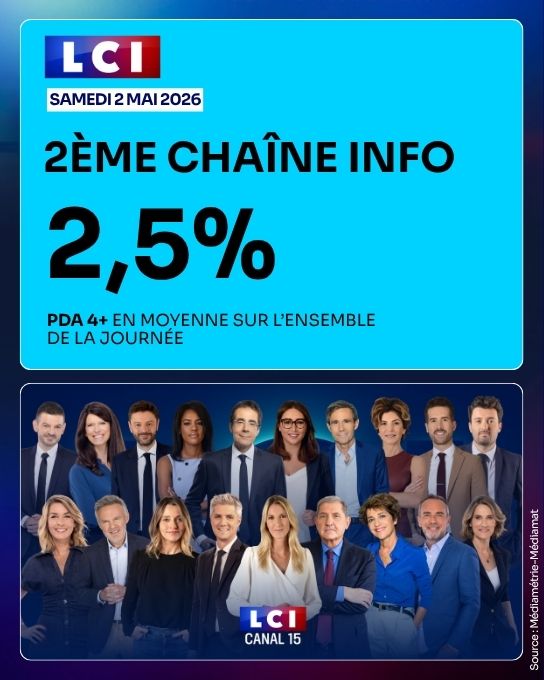 TF1 Pro tweet media