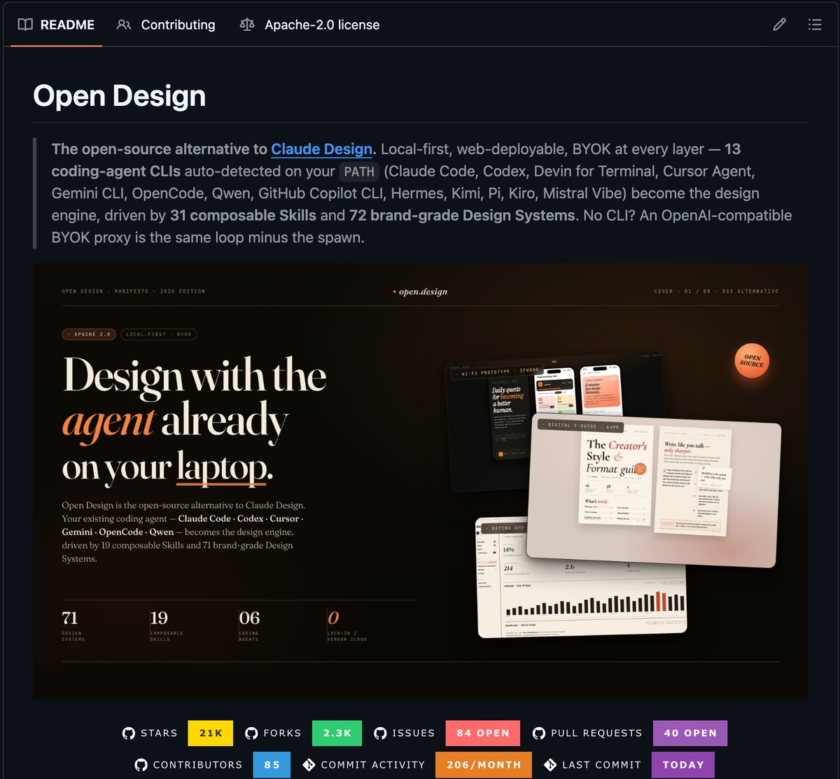 GitHub Projects Community tweet media