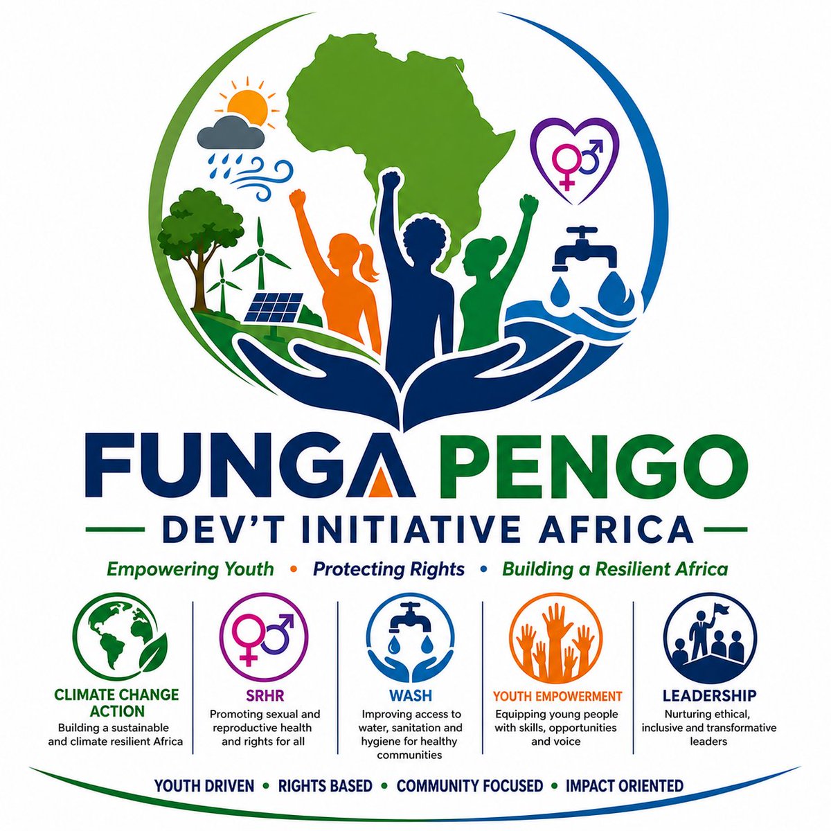 Funga Pengo Dev't Initiative Africa (FUPDIA) tweet media