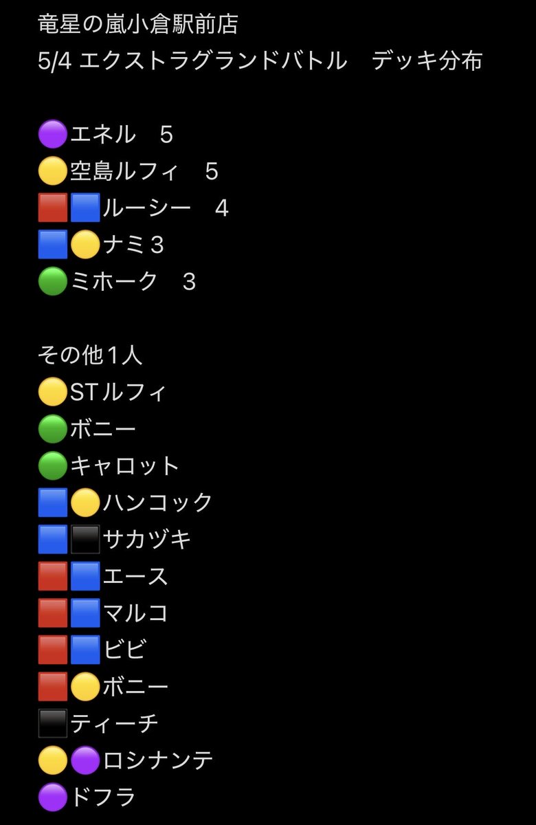 鬼丸 tweet media