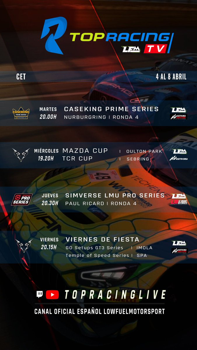 Top Racing tweet media
