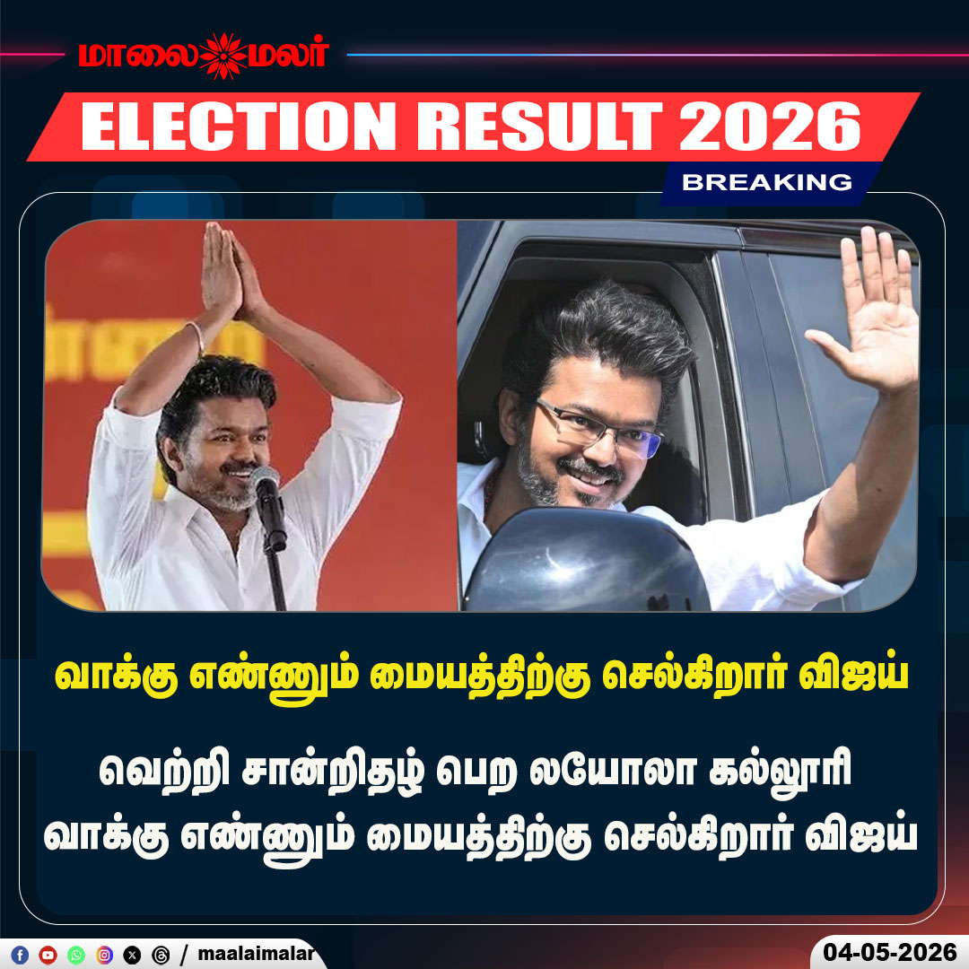 maalaimalar's tweet photo. வெற்றி சான்றிதழ் வாங்க செல்கிறார் விஜய்

#Vijay #ThalapathyVijay #TVK #TamilagaVettriKazhagam #LoyolaCollege #VoteCountingCentre #VictoryCertificate #ElectionResults #BreakingNews #TamilPolitics #PoliticalNews #VijayPolitics #Chennai #TVKUpdates #ElectionUpdate #Maalaimalar #TrendingNow #LatestNews #ResultUpdate #VictoryMoment