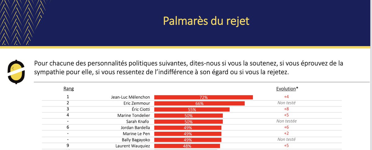Nain Portekoi 🇨🇵 tweet media