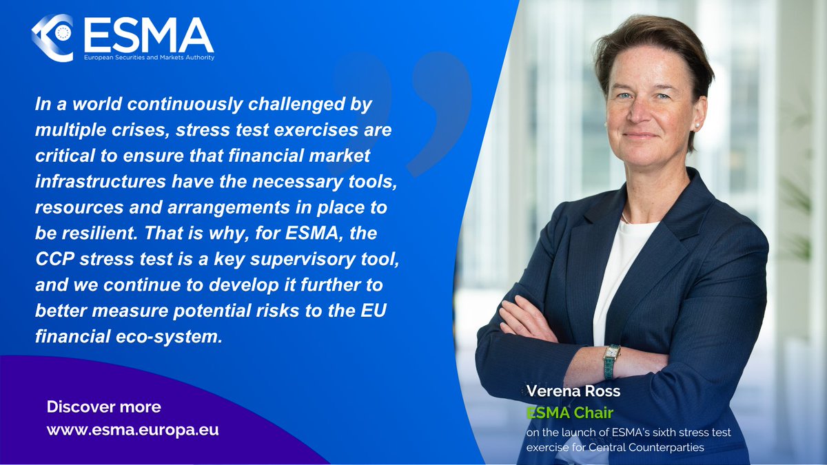 ESMAComms's tweet image. 🩺 How resilient are central counterparties to adverse market developments?

ESMA’s sixth #CCPs #stresstest exercise looks at credit risk, concentration risk, reverse stress scenarios and, for the first time, recovery and resolution arrangements.

🔗 link.europa.eu/qvxNfC