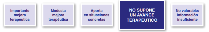 Farmacia Madrid AP tweet media