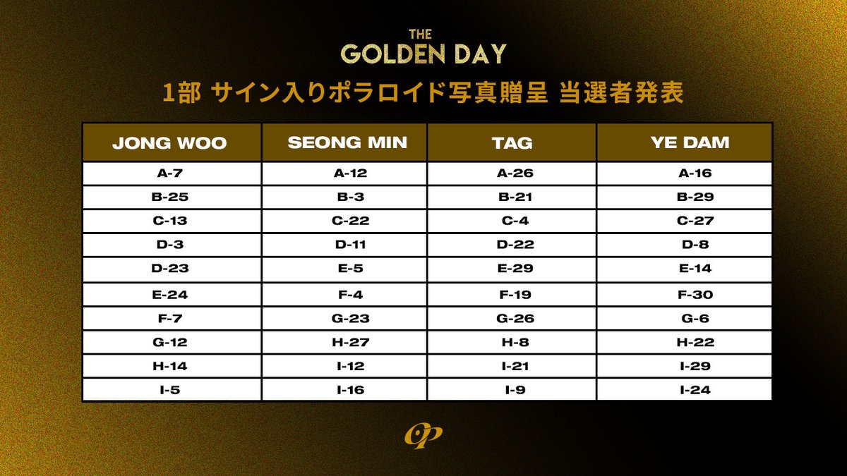 📣] ONE PACT 1st FANMEETING in JAPAN THE GOLDEN DAY VVIP・VIP
