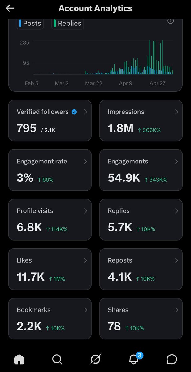 Samson King MrPiyado tweet media