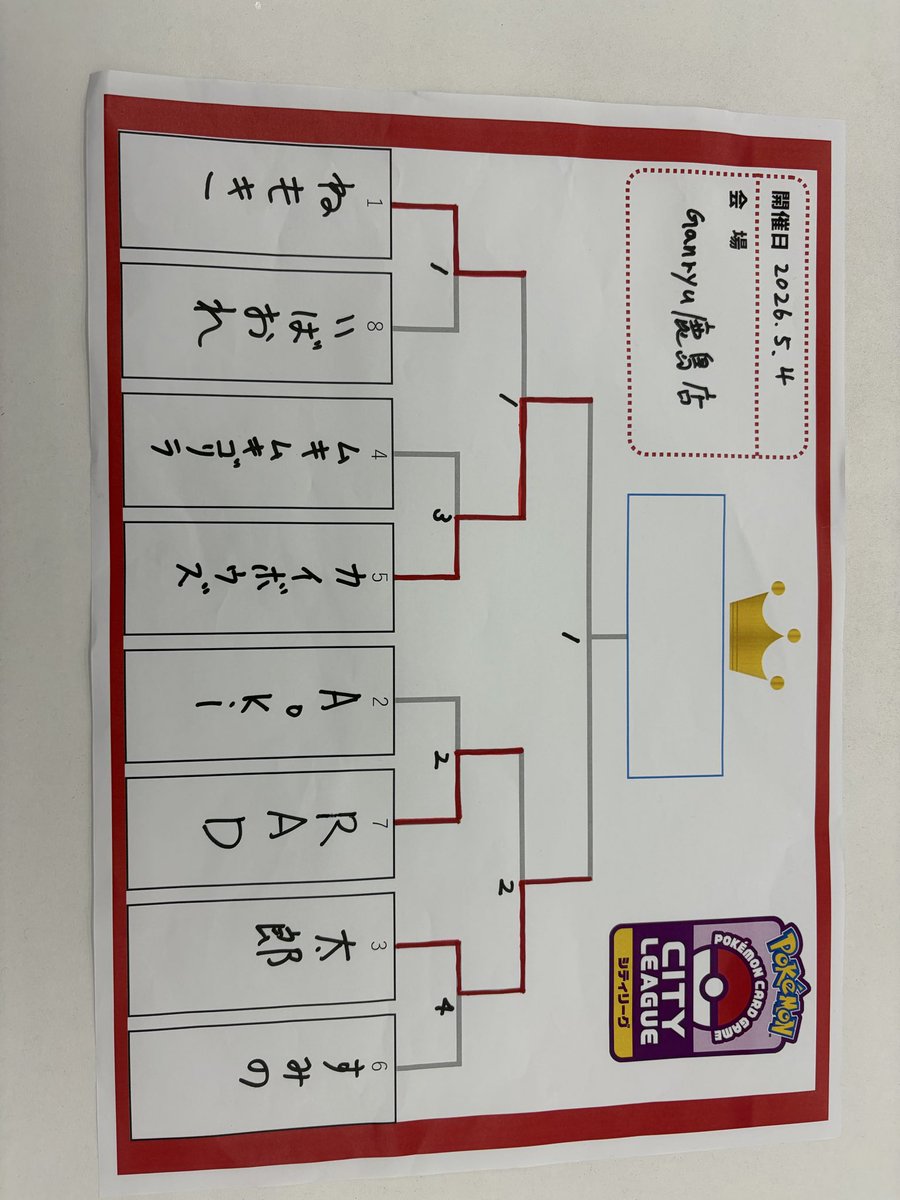 ねもき/酒飲み界隈 tweet media