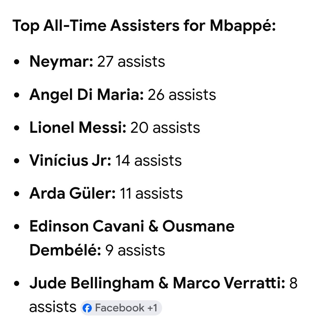 Already top 4 highest assisters for mbappe but he plays poorly anytime mbappe is on the pitch 😂