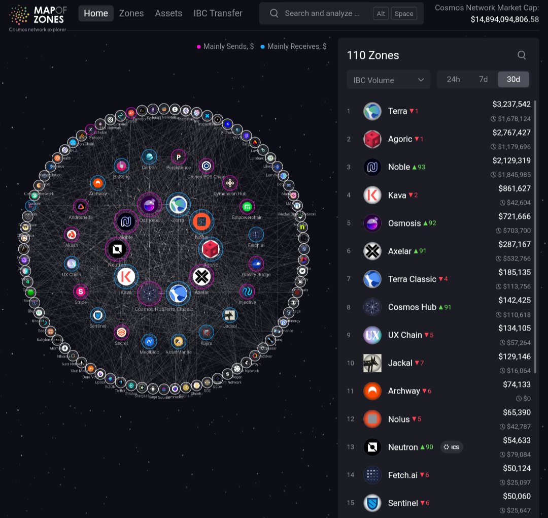 Ed | AirdropGlideApp tweet media