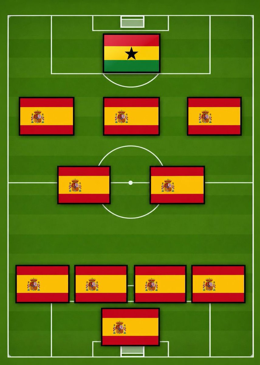 Dani futbol tweet media