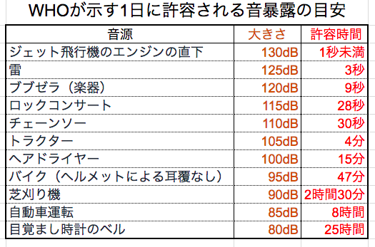 ジャズオーディオ普及委員【一般人】 tweet media