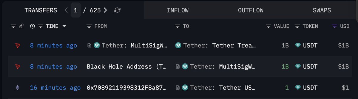 Crypto Crib tweet media