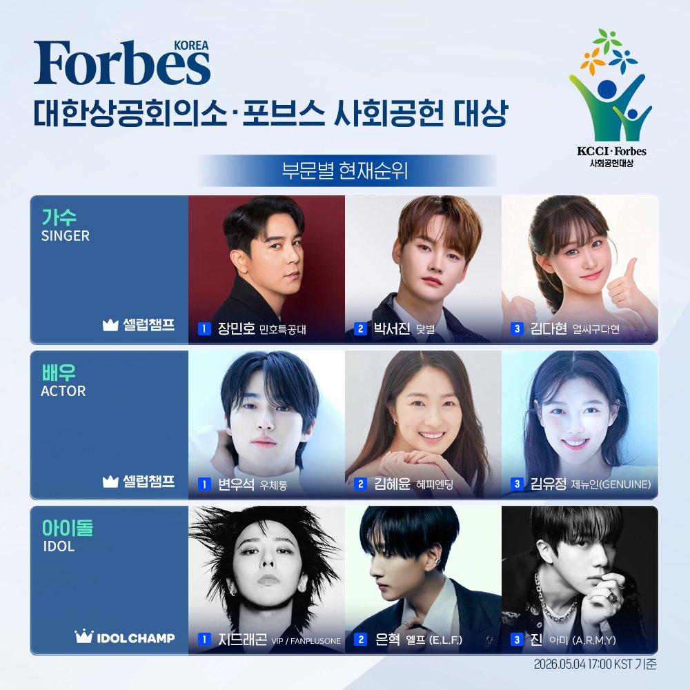 셀럽챔프 Celebchamp Official tweet media