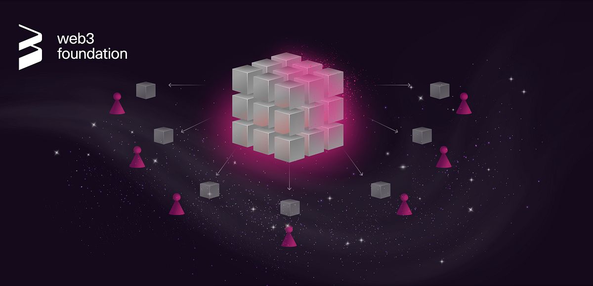 Parity Technologies tweet media