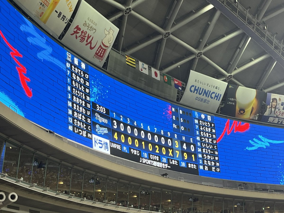 いけっち(32)🐯連覇へレッツ虎イ！2026🐯 tweet media