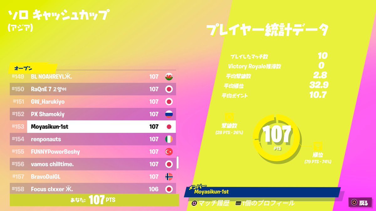 Yuuchi tweet media