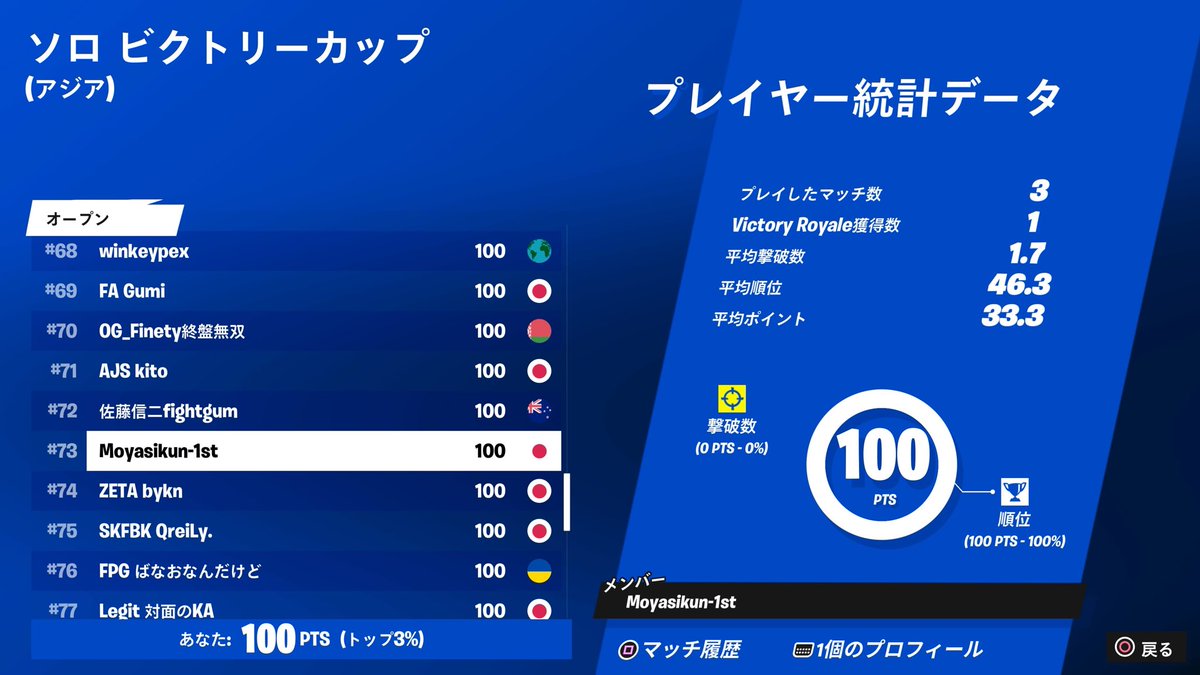 Yuuchi tweet media