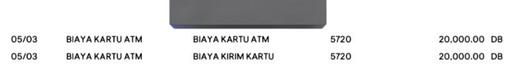 G4BounceMan's tweet photo. @BankBCA ini BCA cuma ambil duit gua doang terus bodo amat gitu? masalahnya ini kartu nya belum gua terima sampe sekarang woi...
info cs katanya mau bantu, tetap aja zonk 🙏 @HaloBCA https://t.co/XF3efWHeSg