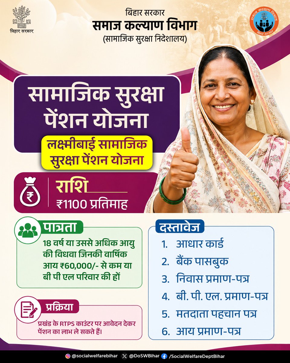 Social Welfare Department, Bihar tweet media