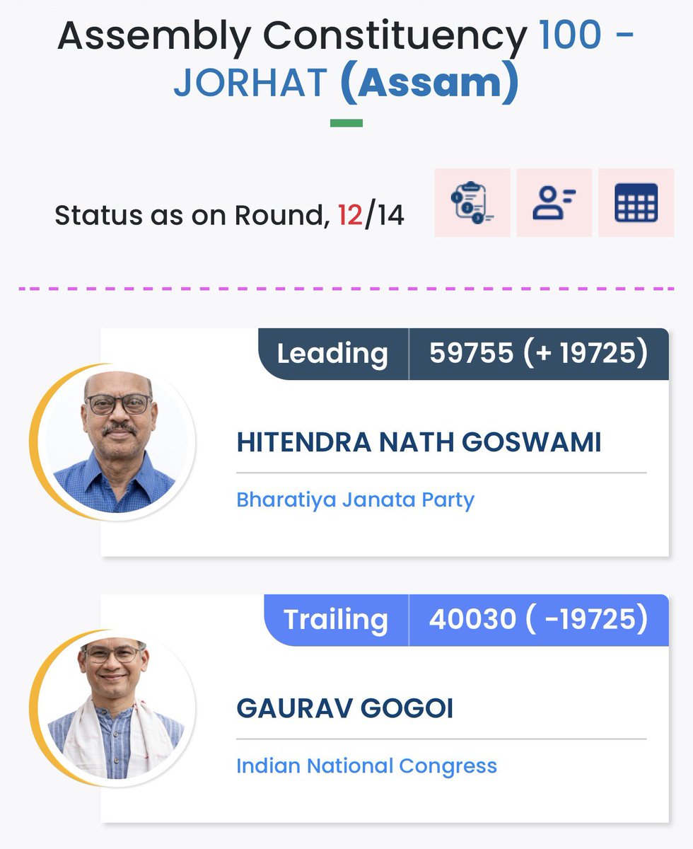 ThinkWithPrashant tweet media