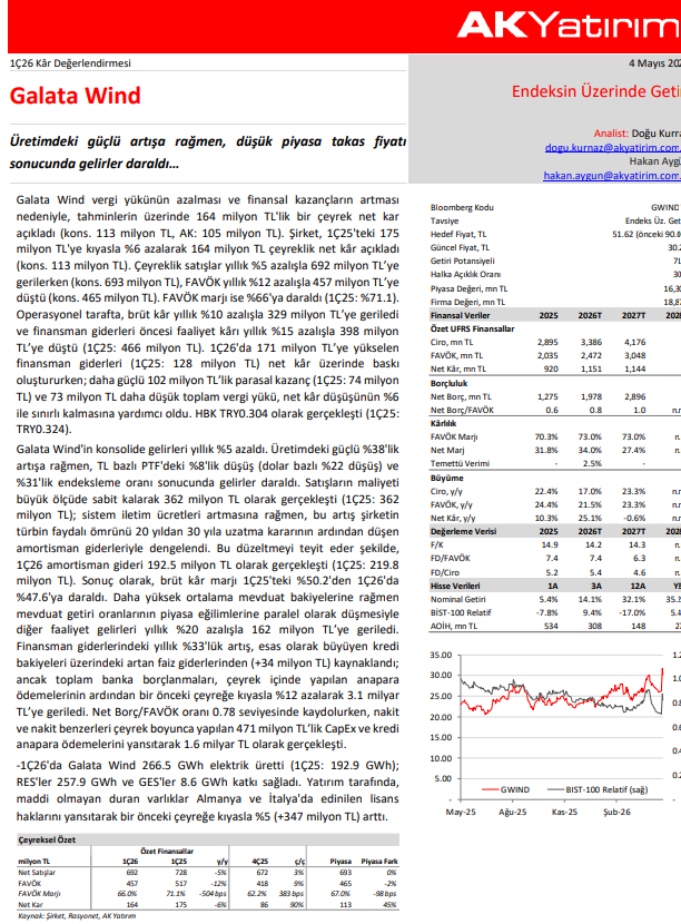 FIRE - Finansal Özgür tweet media