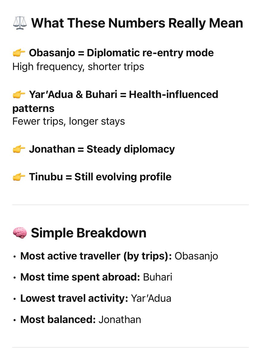 Leading Nigeria's Conversation tweet media