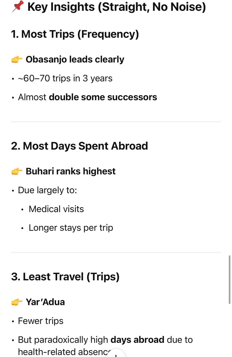 Leading Nigeria's Conversation tweet media