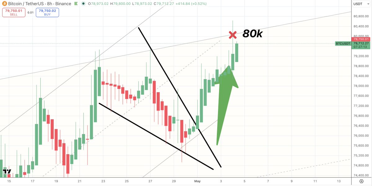 Satoshi Flipper tweet media