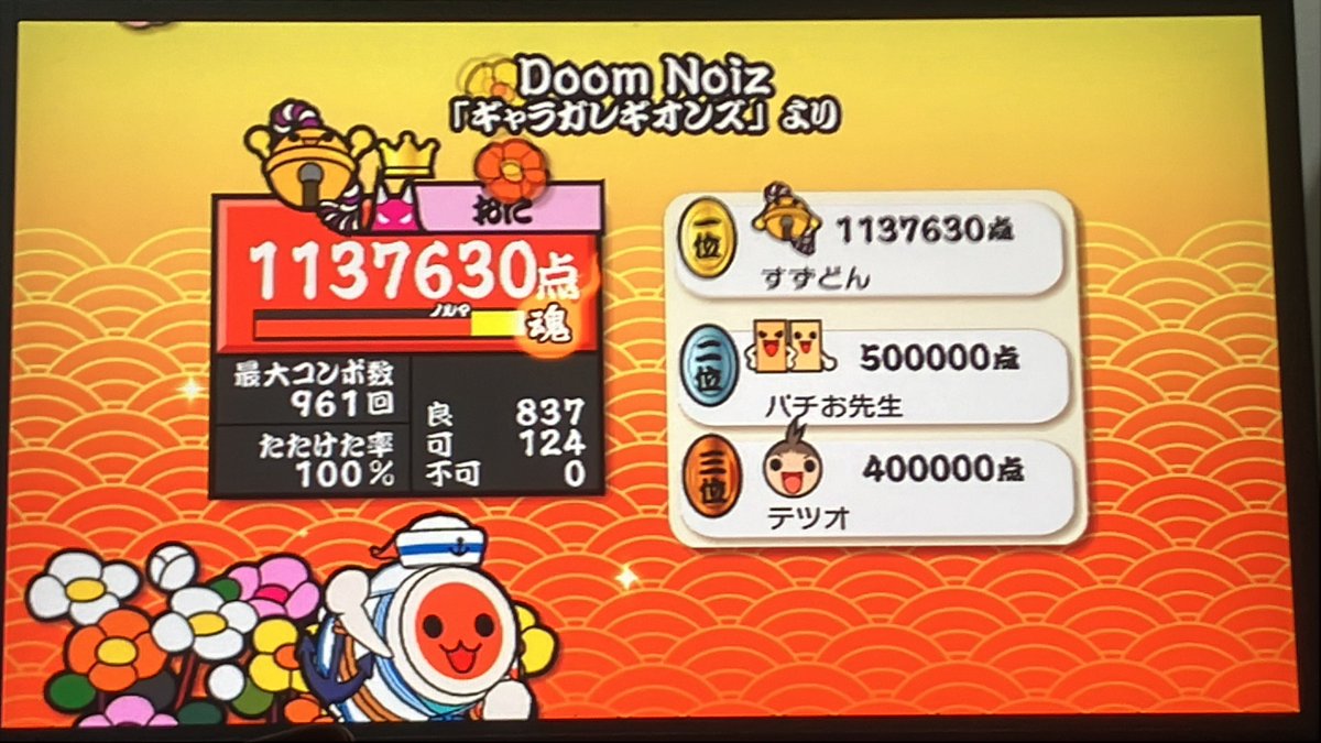 Doom Noiz CS版フルコンボ！
まじで死ぬほど苦手