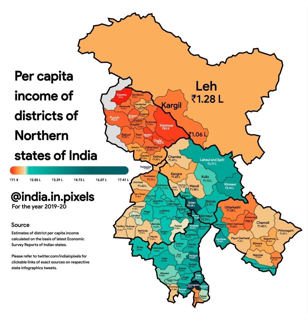 ईशान त्यागी tweet media