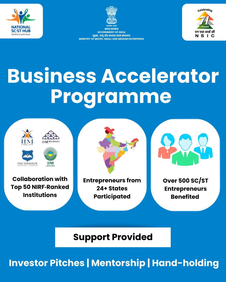 scsthub's tweet photo. Under the National SC‑ST Hub, the Business Accelerator Programme in last FY 2025-26, has empowered SC/ST entrepreneurs across India through institutional collaboration, capacity building, and market‑ready support. 
#Businessacceleratorprogramme #inclusivegrowth @minmsme @NSICLTD https://t.co/QCEoUicb2Y