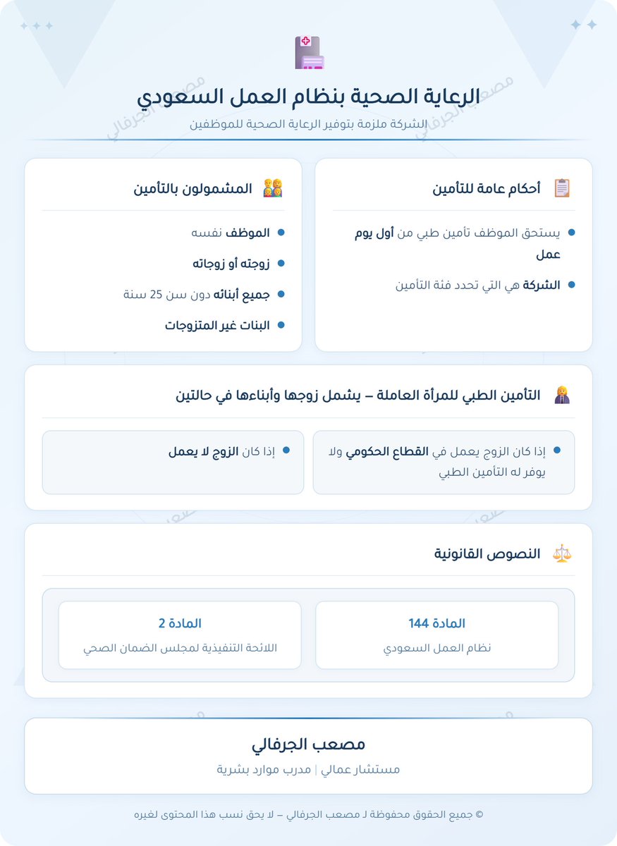 Musab Aljerfali tweet media