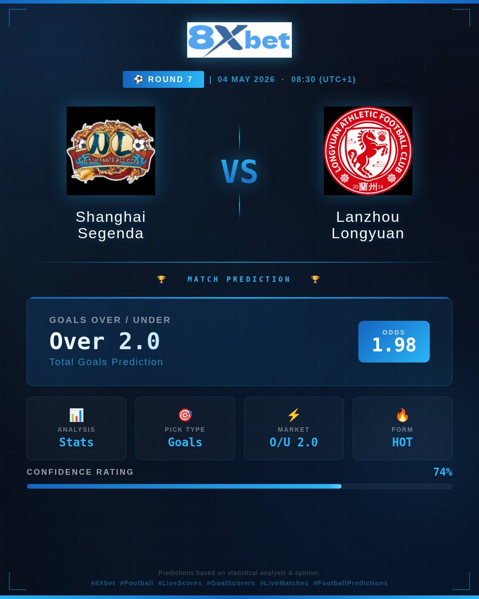 8xbet_1's tweet image. Shanghai Segenda 🆚 Lanzhou Longyuan Athletic
📊 Expect 2+ goals in this one 👀⚽
Both sides bring attacking energy—this could be a goal-filled clash!

📲 Live scores &amp;amp; insights:
1xlive.com
#FootballPredictions #MatchDay #LiveScores  #NaijaFootball #BongDaVietNam