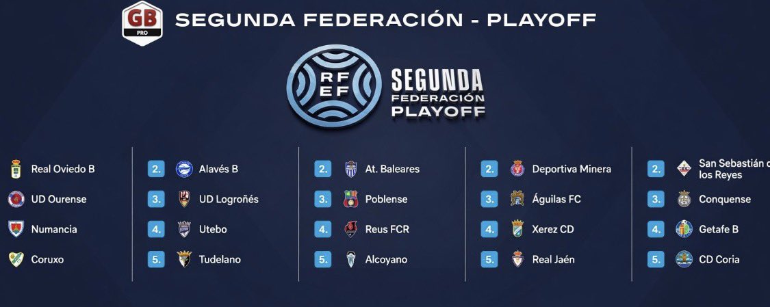 cdnumancia's tweet photo. Buenos días #numantinos

Estaremos en el sorteo del play off de ascenso a partir de las 13.00 horas en la sede de la @rfef 

🍀🤞🍀🤞🍀🤞 https://t.co/c9iuYZ8VPa