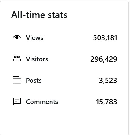Cathy_A_J's tweet photo. Many thanks to anyone who's contributed to What Cathy Read Next reaching the milestone of 500k views, especially those who visit multiple times &amp; have become my bookblogger buddies #bookbloggers #bookblogs #books #blogs https://t.co/c3XCZDmauY