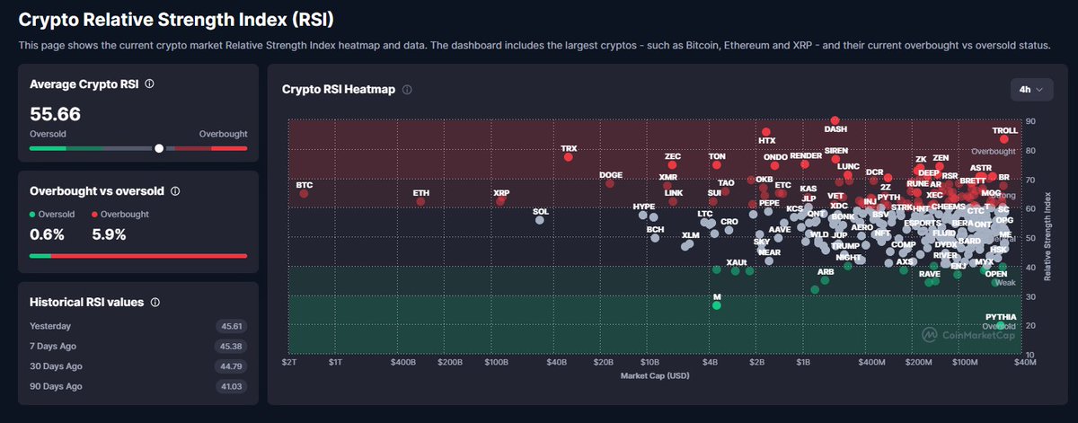 CryptoBusy tweet media