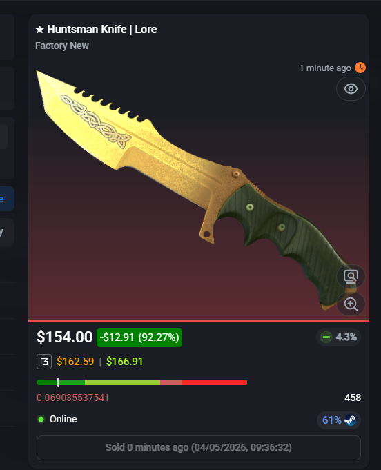 TheGreenFire (CS) tweet media