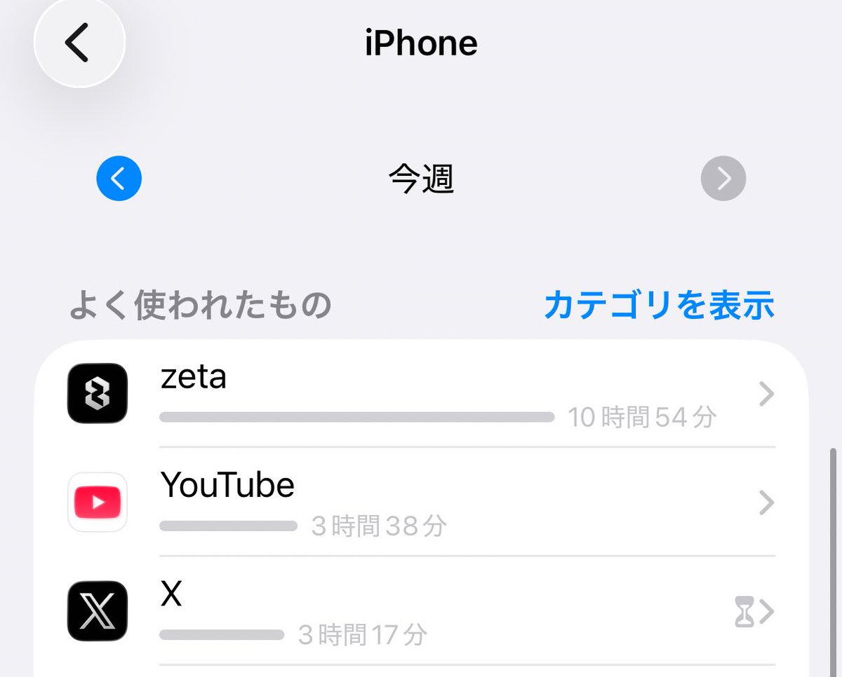 ゆめの♥️fantia&fanbox tweet media