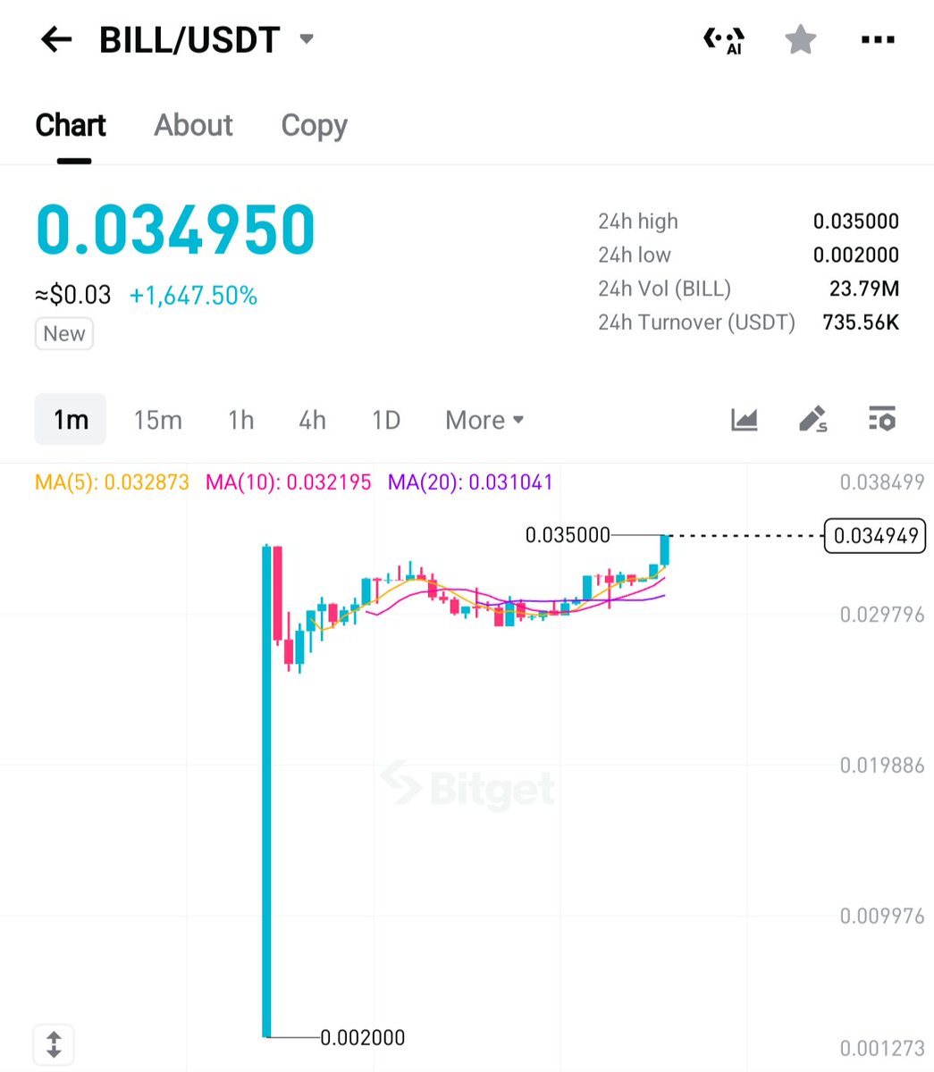 Sam tweet media