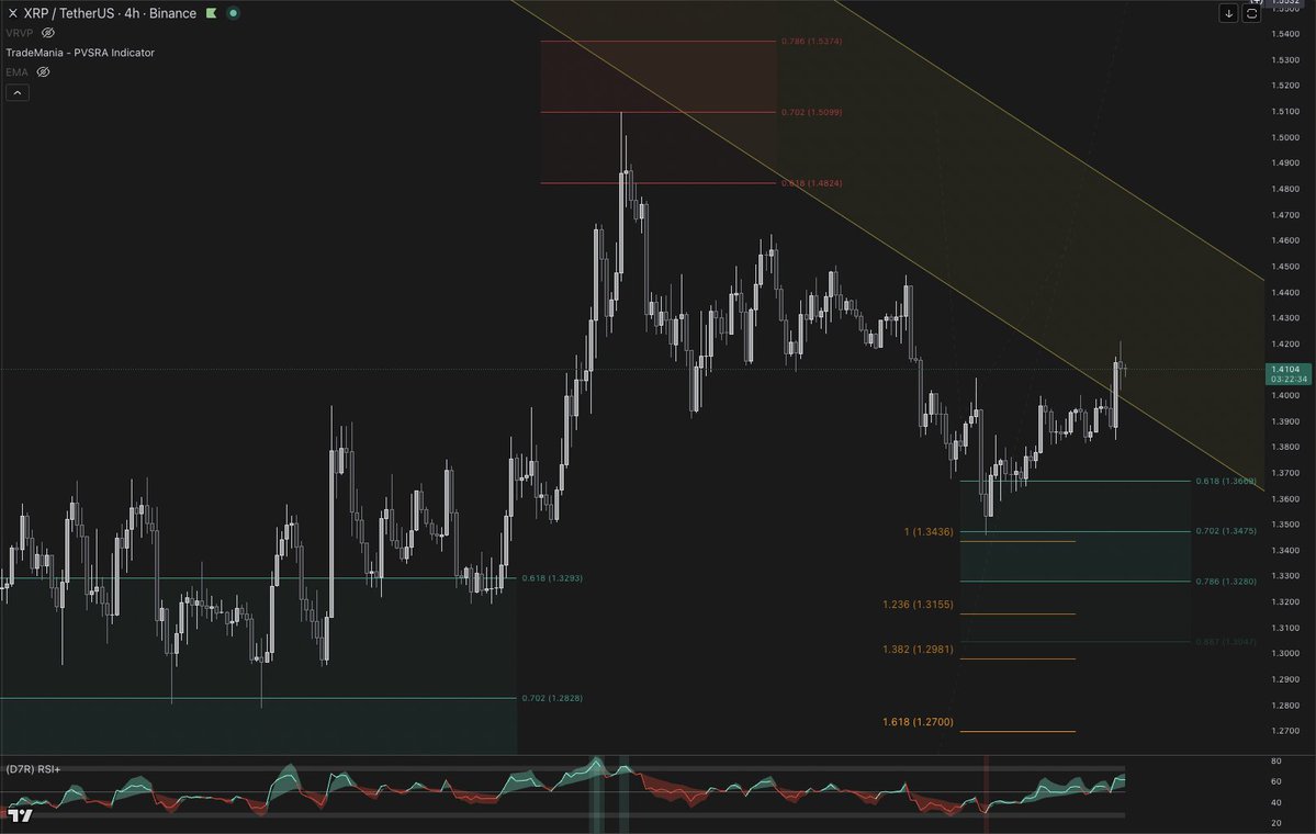 CryptoVision tweet media