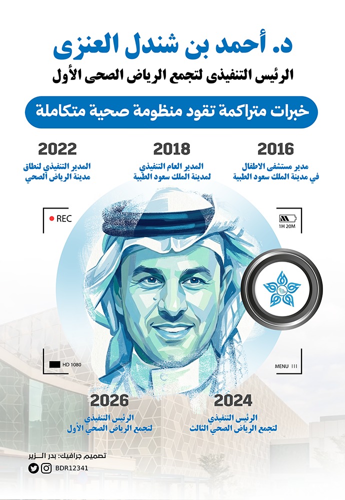 bdr12341's tweet photo. من أعمالي: تصميم انفوجرافيك يبرز المسيرة القيادية للدكتور أحمد بن شندل العنزي الرئيس التنفيذي لتجمع الرياض الصحي الأول، بأسلوب بصري، يسلّط الضوء على أبرز المحطات والإنجازات .

#مونتاج #فيديو #تصاميم #تصميم https://t.co/3bLKNGJeSI