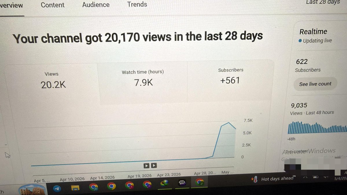 FearlessDan tweet media